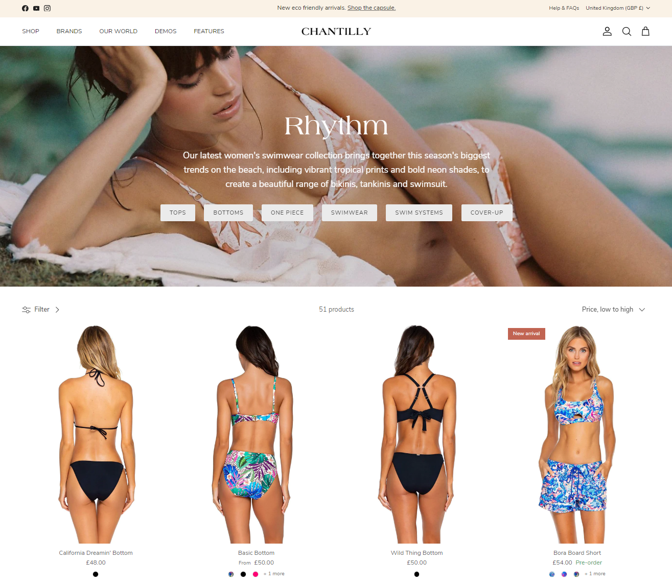 Chantilly-button-layout-2.png